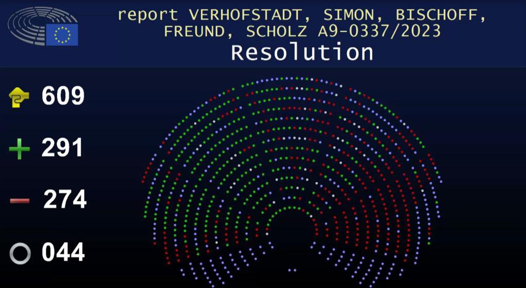 European Parliament proposes radical and ambitious reform of the treaties - ending unanimity and creating a defence union