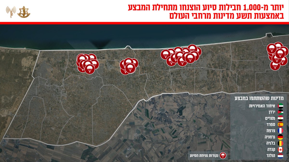 מטוסים מאיחוד האמירויות הערביות, ירדן, גרמניה, בלגיה, צרפת ולראשונה גם מהולנד שיגרו היום 72 משטחים של סיוע הומניטרי ברצועת עזה, כך מסר צהל.